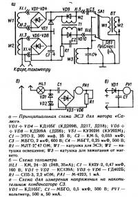 Modificarea motorului 