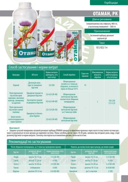 Erbicid otaman (1 litru) roundup de la centrul agricol 