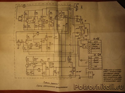 Chitare pedal - efect - (1981г.