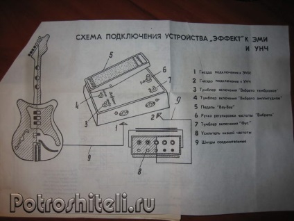 Chitare pedal - efect - (1981г.