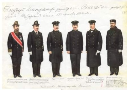 Istoria uniformei vamale