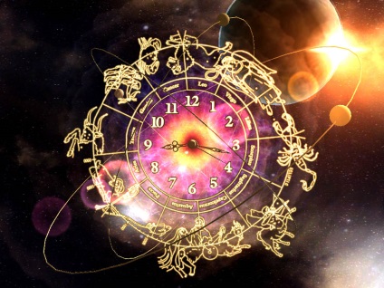 A történelem Horoszkóp asztrológia