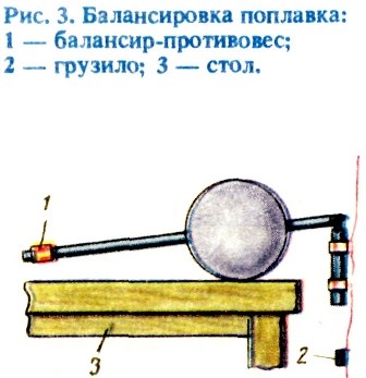 Producem float vanka-vstanka