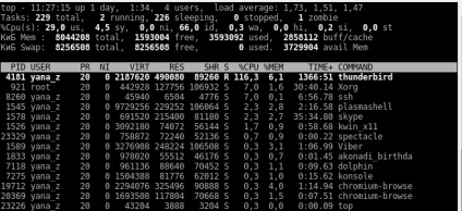 Cum se utilizează comanda de sus în linux, wiki