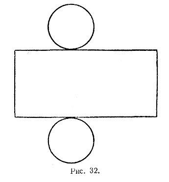 Cum se face cilindrul din carton dintr-un cilindru de carton