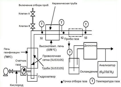 Hogyan újrahasznosítják az elektronikát?