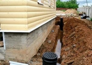 Cum să eliminați apa din subsolul casei (ape subterane) - sistemele solare aquaterm ukraine
