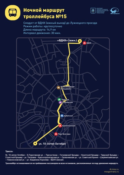 Ce fel de transport merge noaptea la Moscova?