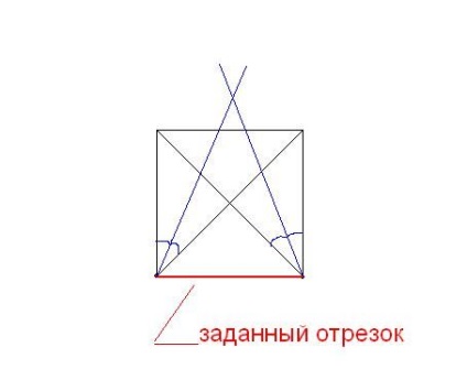 Cum se construiește un octogon regulat