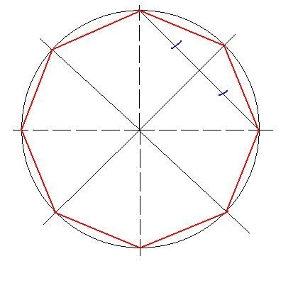 Cum se construiește un octogon regulat