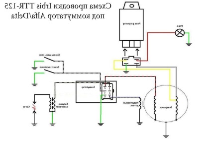 Cum sa faci o lumina pe un motoret din acb - altair si pe