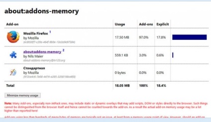 Hogyan tudom, hogy melyik bővítmény firefox fogyasztja a legtöbb memóriát