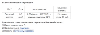 Cum de a retrage bani de la webmoney în Crimeea