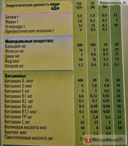 Porridge-Heinz fara lactate hrișcă - „sunt în căutarea pentru persoanele cu alergii sau terci doresc să normalizeze tine scaunul ei