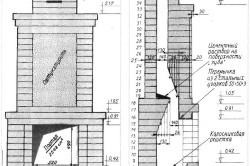 Construcția zidăriei de cărămidă a unei structuri din cărămidă