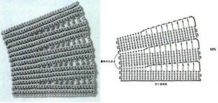 Hook - modele pentru o fusta tricotata o mare varietate de scheme