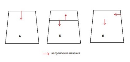 Hook - modele pentru o fusta tricotata o mare varietate de scheme