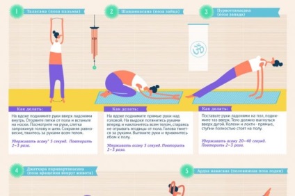 Yoga medical 5 exerciții simple pentru spate și talie, secretele de frumusețe, sănătate, argumente și