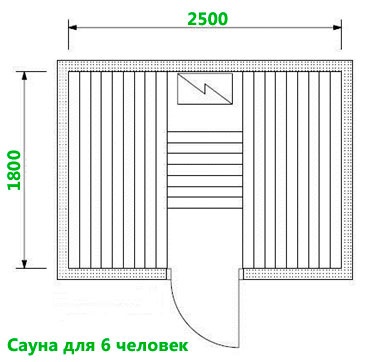 Mini-saune pentru un apartament în baie