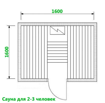 Mini-saune pentru un apartament în baie