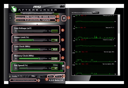 Msi afterburner cum să deblocați tensiunea de bază