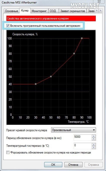 Msi afterburner як розблокувати core voltage