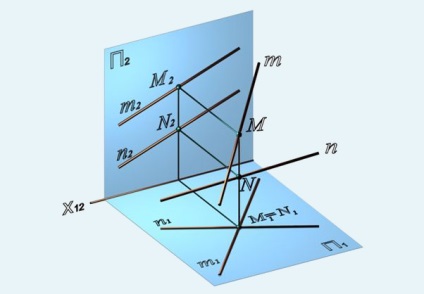 Geometria descriptivă