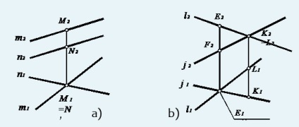 Geometria descriptivă