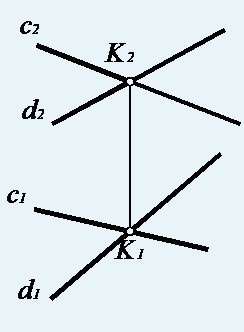 Geometria descriptivă