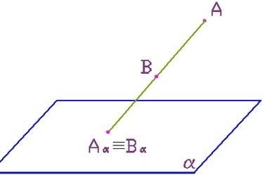 Geometrie descriptivă și răspunsuri grafice inginerești