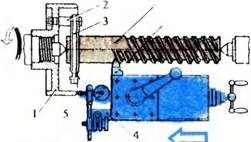 Apăsați multi-thread