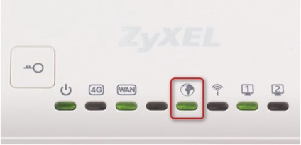 Útválasztók konfigurálása a zyxel keeneti vonal számára egy multinex hálózathoz