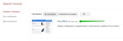 Configurarea url google opțiuni webmaster parsing - sus