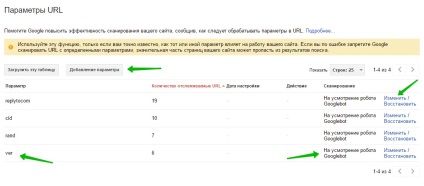 Configurarea url google opțiuni webmaster parsing - sus