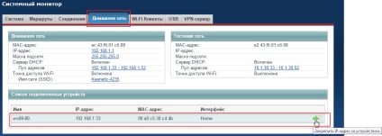 Configurarea redirecționării portului în keenetic pentru o funcționare corectă cu programul