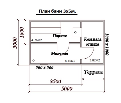 Metodă ieftină de a construi o baie cu propriile mâini în țară