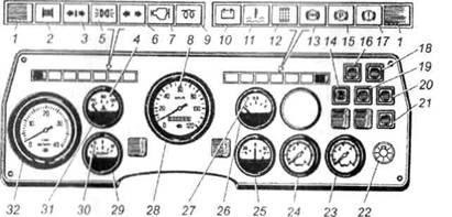 Controale și instrumente de gaz-3309 și gaz-3307 vehicule