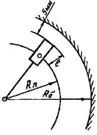 Elementele de bază ale calculelor și caracteristicile concasoarelor cu ciocane - stadopedia