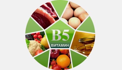 Compoziția acidului pantotenic și instrucțiunile pentru utilizarea vitaminei B5