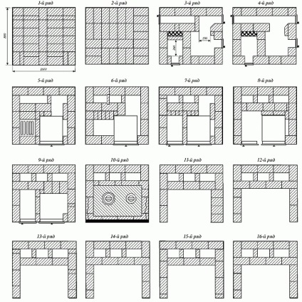 Aragaz din cărămidă, fină de construcție și funcționare