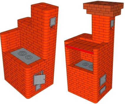 Aragaz din cărămidă, fină de construcție și funcționare