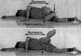 Poziția de repaus și respirația dorsală