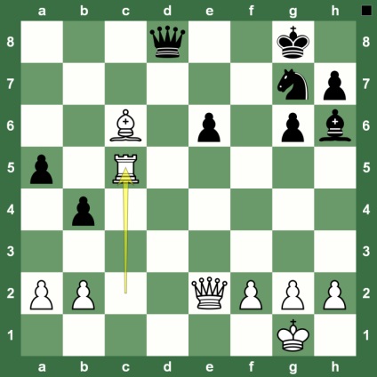 Szabályzat sakk számok mozog