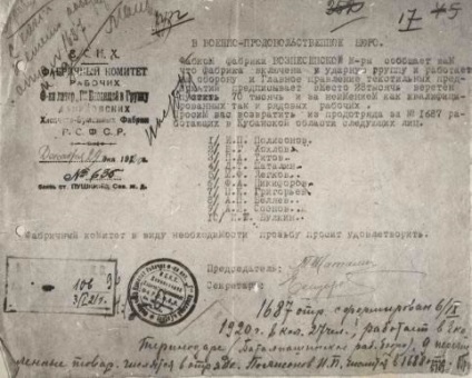 Detașamentele formate pe Cbs Armata Roșie Voznesensky