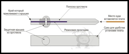 Baie cu bule pentru gravarea plăcilor cu circuite imprimate pe mâini