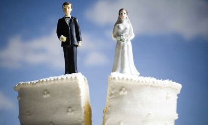 Válás egy külföldi - lépésről lépésre