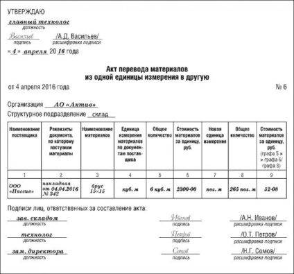 Înregistrare nouă a utilizatorului