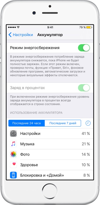 Soluția problemei iphone (iphone) nu pornește încărcarea ce să facă (2017)