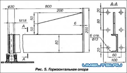 Cărucior de casă pentru copii - auto-făcut cu mâinile tale - DIY