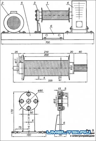 Cărucior de casă pentru copii - auto-făcut cu mâinile tale - DIY